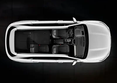 Oferta renting Kia Sorento