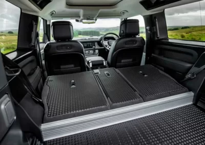 Oferta renting Land Rover Defender