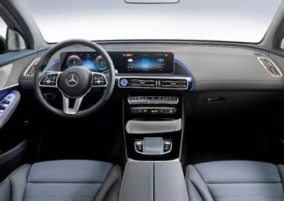 Oferta renting Mercedes Clase EQC